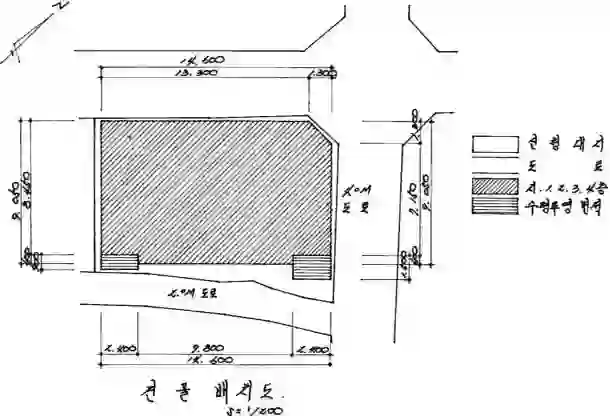 대청동4가 73-31 배치도 이미지